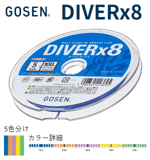 �S�[�Z�� DIVERx8