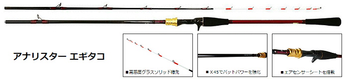 DAIWA AiX^[ GM^R