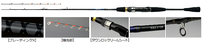 DAIWA LX X